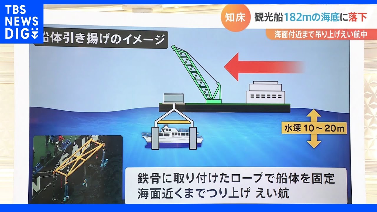 再び沈没した観光船…なぜその場で引き揚げず浅瀬までえい航したのか？3つの理由を専門家が解説｜TBS&nbsp;NEWS&nbsp;DIG
