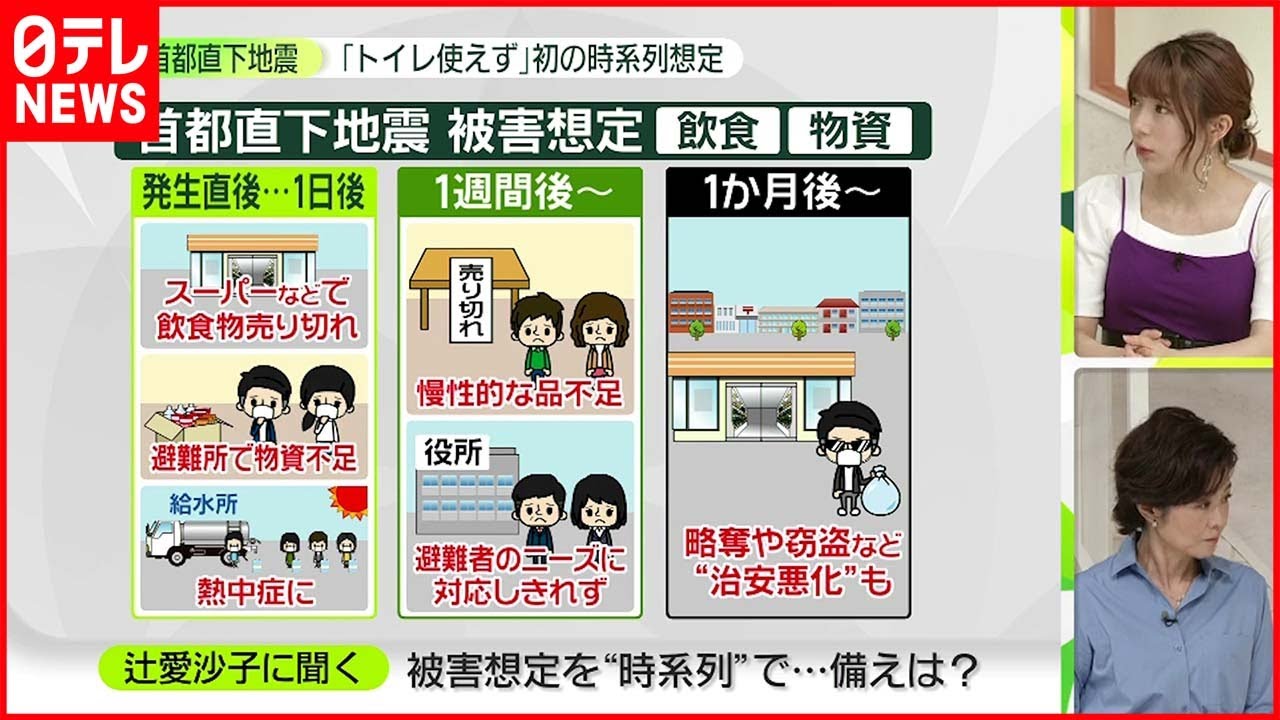 【解説】首都直下地震で「食料」「トイレ」など影響は？…時系列の“被害想定”初公表