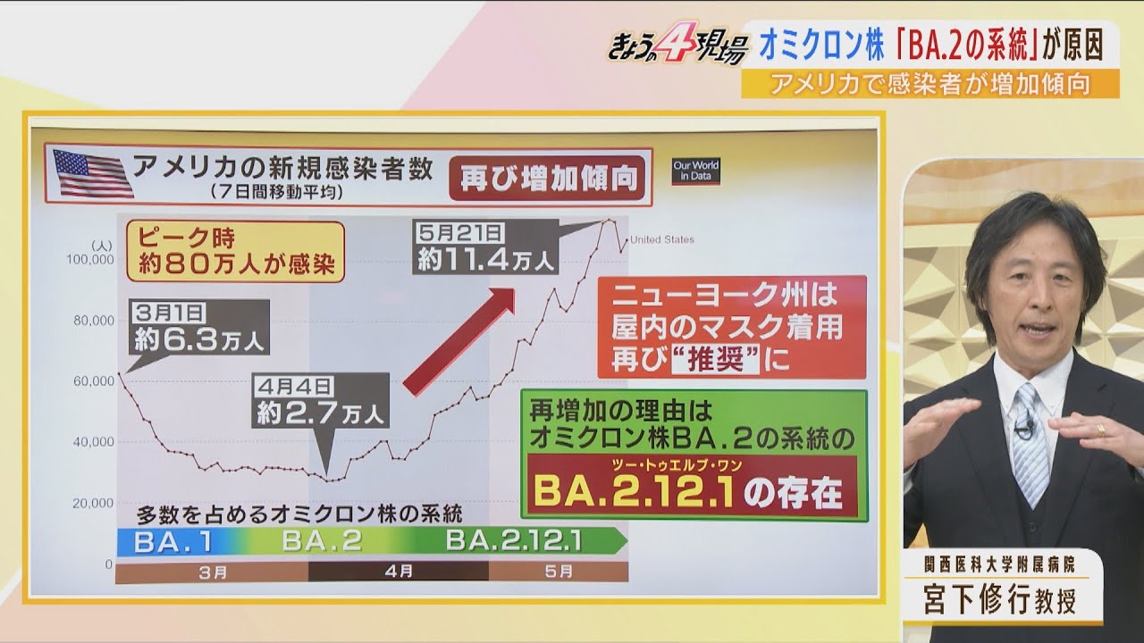 【専門家解説】ワクチン４回目接種はいつ？どうすれば？アメリカは感染急増…日本は外国人観光客受け入れで感染拡大どうなるの？（2022年5月26日）