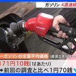 今週のレギュラーガソリン全国平均価格は171円10銭　補助金の効果で4週連続値下がり｜TBS NEWS DIG