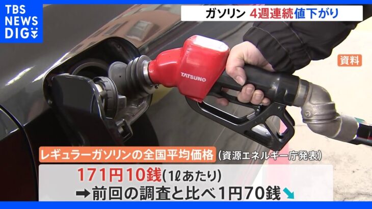 今週のレギュラーガソリン全国平均価格は171円10銭　補助金の効果で4週連続値下がり｜TBS NEWS DIG