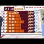 【関東の天気】季節2カ月逆戻り「半袖肌寒い？」(2022年5月30日)