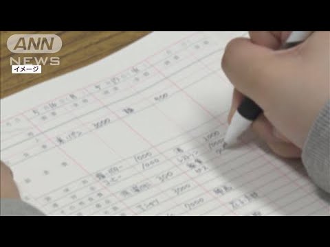 生活防衛！達人の支出減らし術(2022年5月17日)