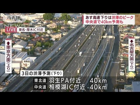 高速道路の下り渋滞はあすがピーク(2022年5月2日)