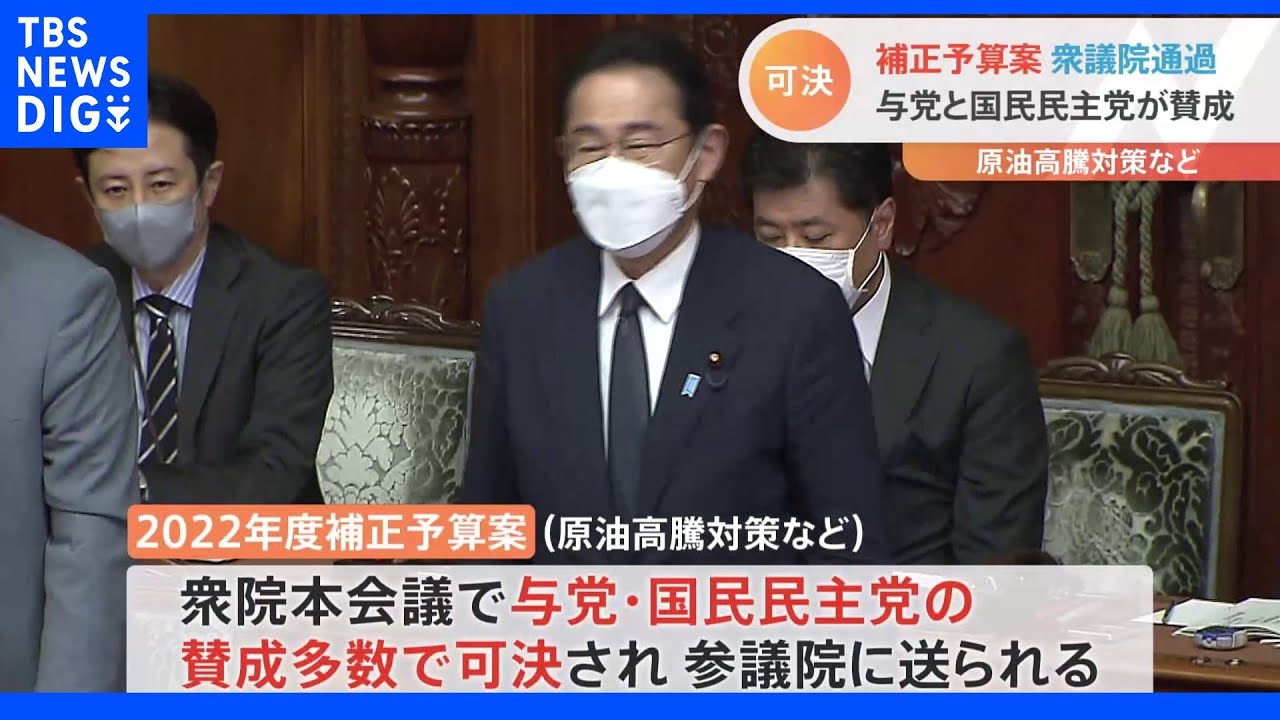 2022年度補正予算案、衆院本会議で可決｜TBS&nbsp;NEWS&nbsp;DIG