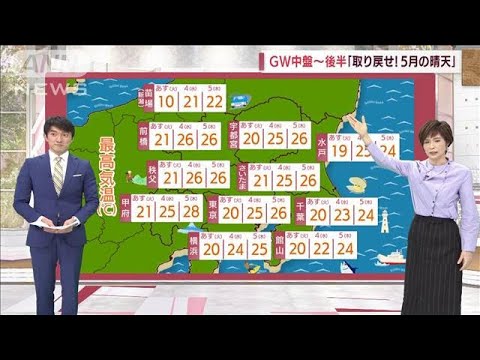 【関東の天気】あすは晴れて久々の20℃　GW中盤は汗ばむ陽気に(2022年5月2日)