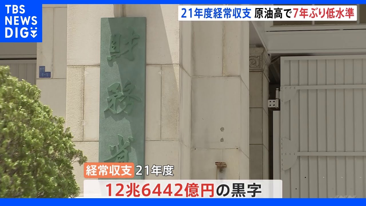 21年度の国際収支、経常収支は黒字も原油高高騰などで7年ぶりの低水準｜TBS&nbsp;NEWS&nbsp;DIG