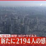 【速報】東京で新たに2194人の感染確認　新型コロナ