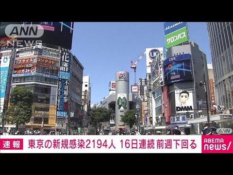【速報】東京の新規感染2194人　16日連続で前週下回る　新型コロナ(2022年5月29日)