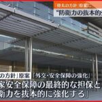 【“骨太の方針”原案】「人への投資」強化 24年度までに4000億円規模投じる