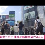 【速報】新型コロナ　東京の新規感染2549人　15日連続で前週同曜日を下回る(2022年5月28日)