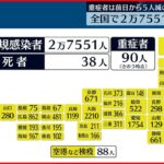 【新型コロナ】東京で新たに2630人の感染確認　感染経路別では家庭内感染が最多