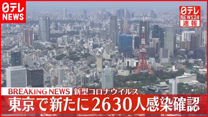 【速報】東京2630人の新規感染確認 　新型コロナ　27日