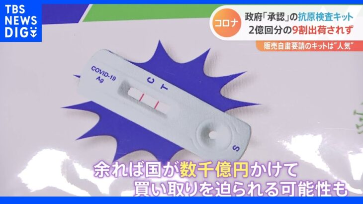 2億回分増産の「抗原検査キット」9割出荷されず…なぜ？販売自粛要請の未承認キットは人気｜TBS NEWS DIG