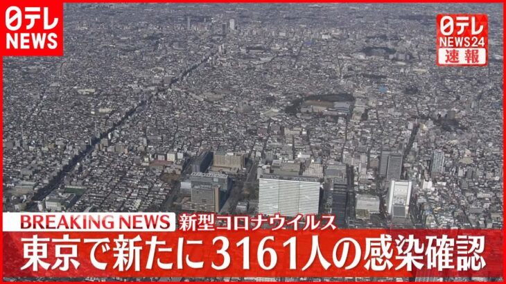 【速報】東京で新たに3161人の感染確認　新型コロナ　1日