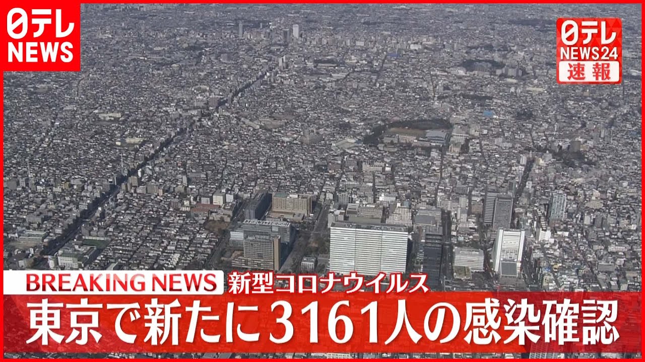 【速報】東京で新たに3161人の感染確認　新型コロナ　1日