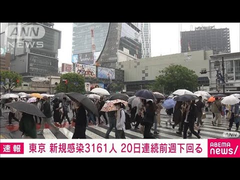 【速報】東京都の新規感染3161人　20日連続で前週同曜日下回る(2022年5月1日)