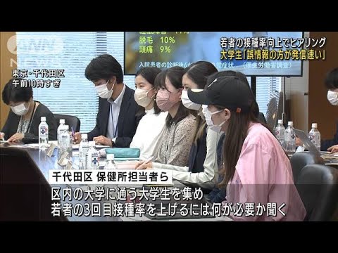 若者の3回目接種なぜ進まない　千代田区が調査(2022年5月2日)