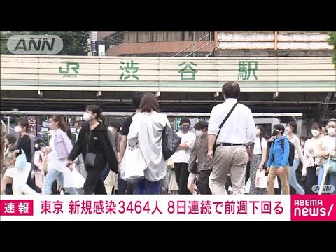 【速報】東京で新たに3464人感染　8日連続で前週下回る(2022年5月21日)