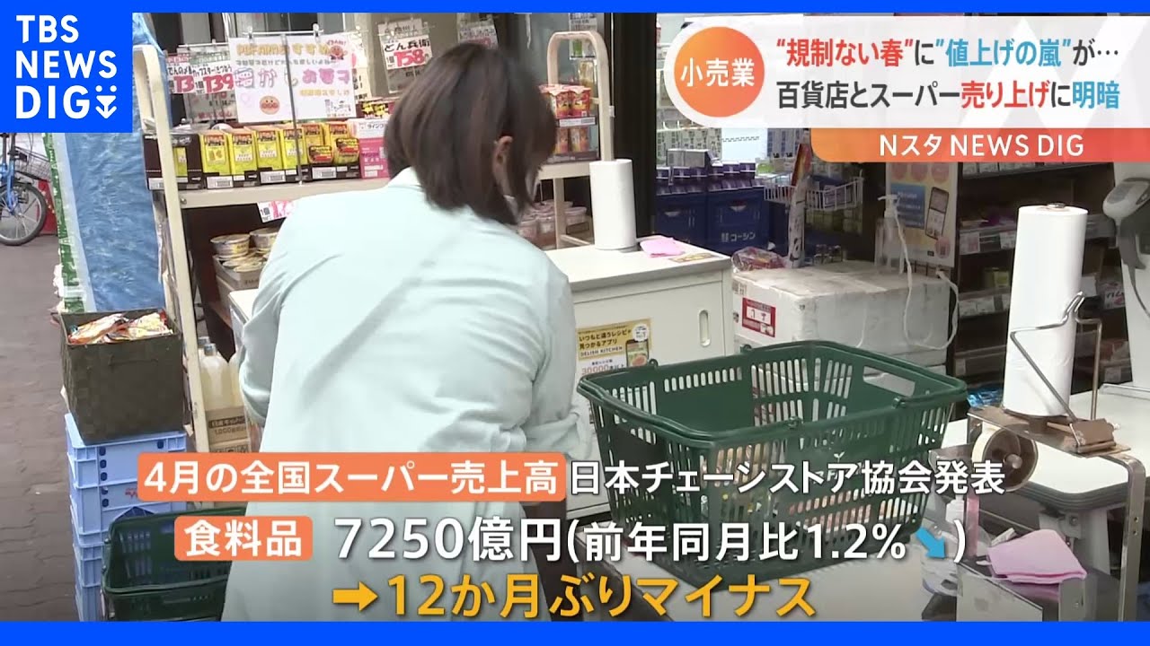 百貨店・スーパー4月の売上高　外出増え衣料品好調も食料品振るわず｜TBS&nbsp;NEWS&nbsp;DIG