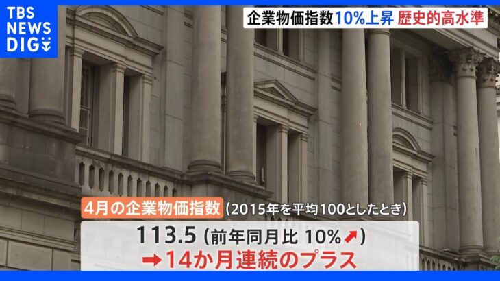 4月の企業物価は前年比10%上昇 伸び率は2桁の歴史的な高水準｜TBS NEWS DIG