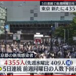【新型コロナ】東京4355人の新規感染確認 施設内感染の5割近くが保育園や幼稚園 18日