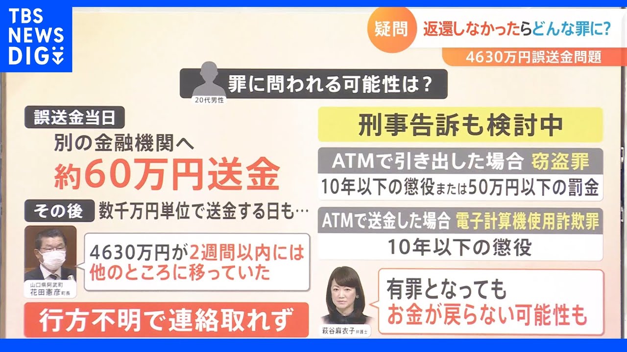 4630万円「誤送金」の山口・阿武町&nbsp;住民に返還求め提訴　弁護士「有罪となっても、お金が戻らない可能性も」｜TBS&nbsp;NEWS&nbsp;DIG