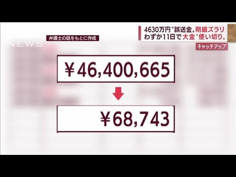 消えた4630万円　ネットカジノに10日間　日ごとに減少　残高「6万8000円」に・・・(2022年5月18日)