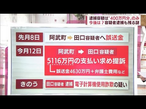 どうなる？4630万円の行方　逮捕容疑は“400万円分”のみ　弁護士が解説(2022年5月19日)