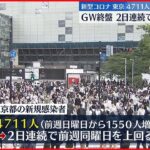【新型コロナ】東京感染4711人 2日連続で前週を上回る 8日