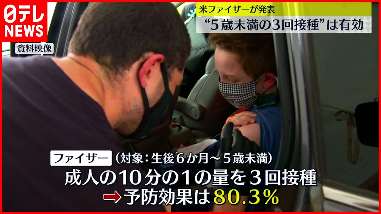 【ファイザー】5歳未満の子ども “3回接種”が有効 新型コロナワクチン