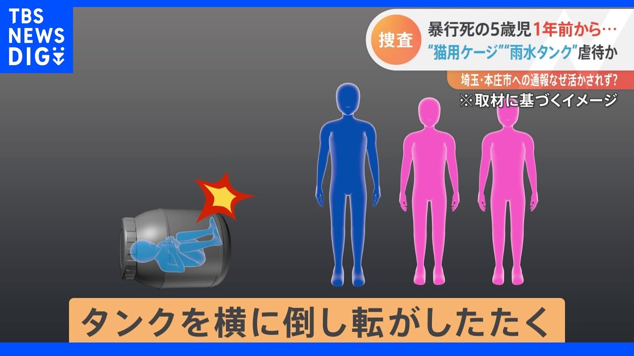 暴行死の5歳児1年前から&nbsp;“猫用ケージ”“雨水タンク”虐待か&nbsp;埼玉・本庄市への通報なぜ活かされず｜TBS&nbsp;NEWS&nbsp;DIG