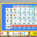 【5月10日(火)】今週は“梅雨の走り”火曜の晴天は貴重です！【近畿地方】