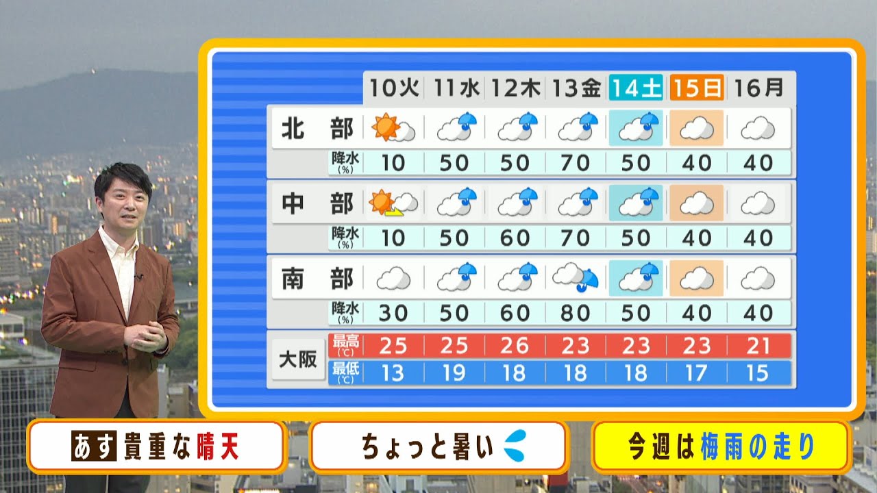 【5月10日(火)】今週は“梅雨の走り”火曜の晴天は貴重です！【近畿地方】