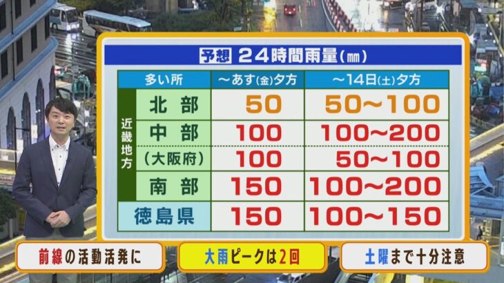 【5月13日(金)】土曜日にかけて大雨に十分注意！大雨のピークは２回あり【近畿地方】