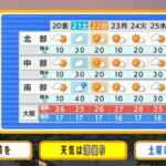 【5月20日(金)】金曜日は内陸で気温３０℃近く　熱中症対策を【近畿地方】