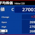 【5月23日株式市場】株価見通しは？三浦豊氏が解説