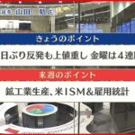 【5月27日株式市場】株価見通しは？山田勉氏が解説