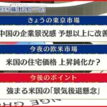 【5月31日株式市場】株価見通しは？　藤代宏一氏が解説