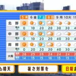 【5月5日(木)】こどもの日もカラッと晴れ！昼間は汗かく暑さに【近畿地方】