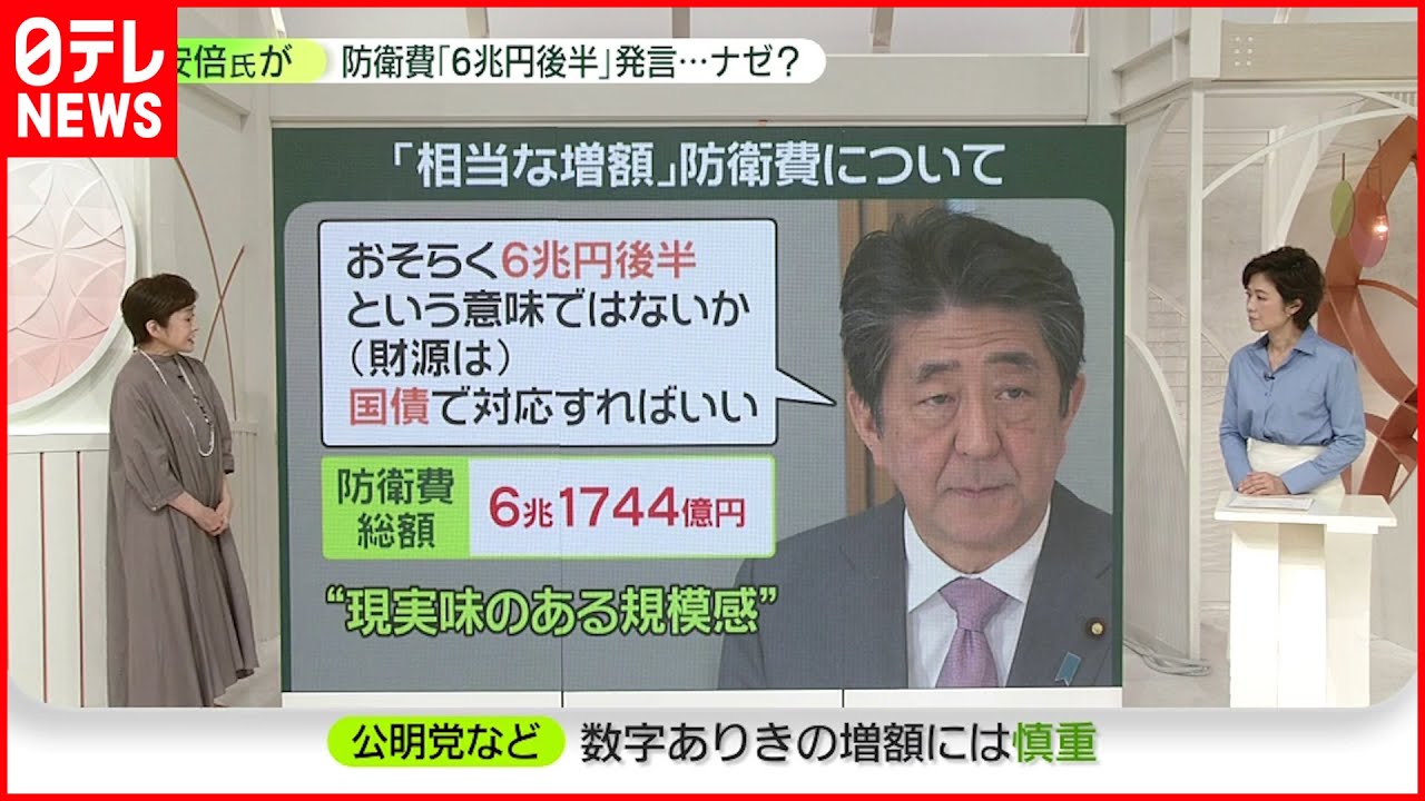 【防衛費】「6兆円後半では」「国債で対応」…安倍元首相の発言ナゼ？