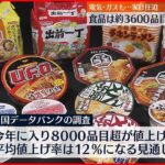 【値上げ続々】6月1日以降から…食品は約3600品目値上げ　電気やガスも…