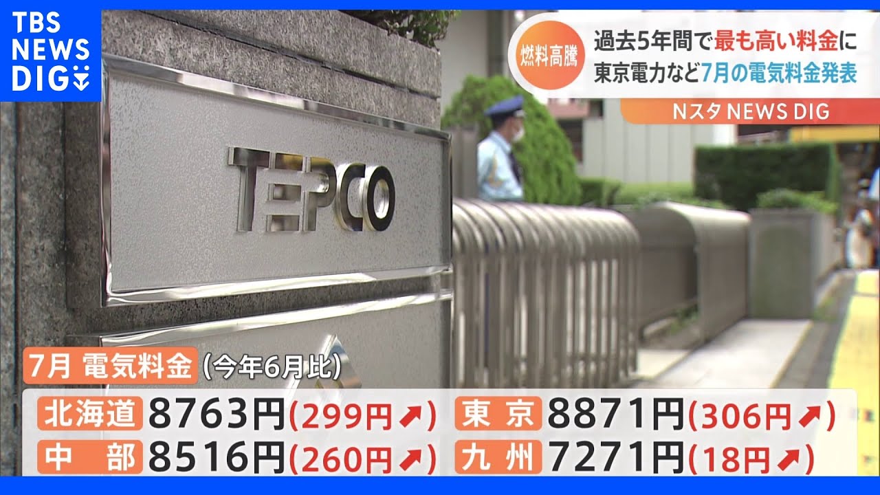 7月の電気料金　過去5年間で最も高い料金に　ウクライナ情勢の影響で燃料価格高騰｜TBS&nbsp;NEWS&nbsp;DIG