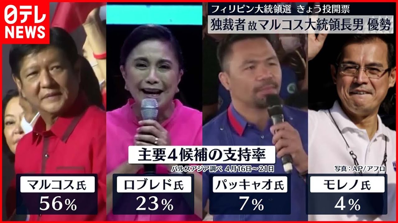 【マルコス氏優勢】フィリピン大統領選挙 9日投開票