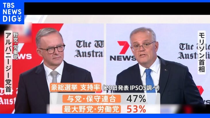 9年ぶり政権交代か…オーストラリア総選挙、世論調査は野党優勢 「対中国政策」が大きな争点に｜TBS NEWS DIG