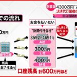 【新事実】決済代行会社が“肩代わり”か　約9割返還も口座には“残金600万円”