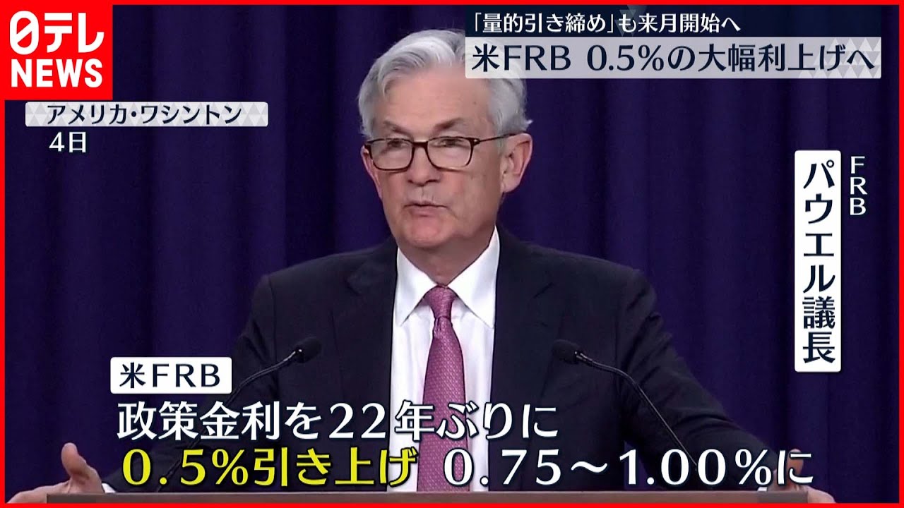 【アメリカFRB】２２年ぶり０.５％“大幅”利上げ決定　｢量的引き締め｣も来月開始へ