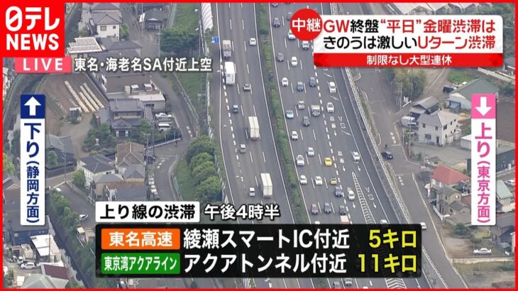 【GW終盤】東名高速上り線 ・東京湾アクアライン上り線などで渋滞