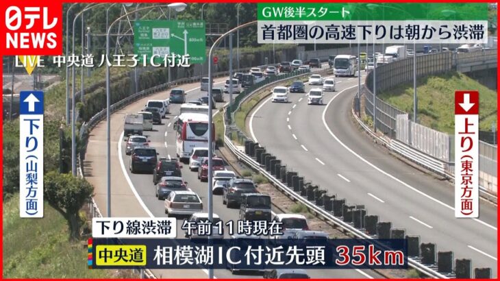【GW】首都圏の高速下りは朝から渋滞 新幹線で乗車率130%も