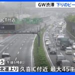 “行楽地帰り”高速道路は上りで渋滞 GW前半3連休最終日｜TBS NEWS DIG